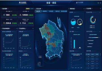乐天堂fun88睿园