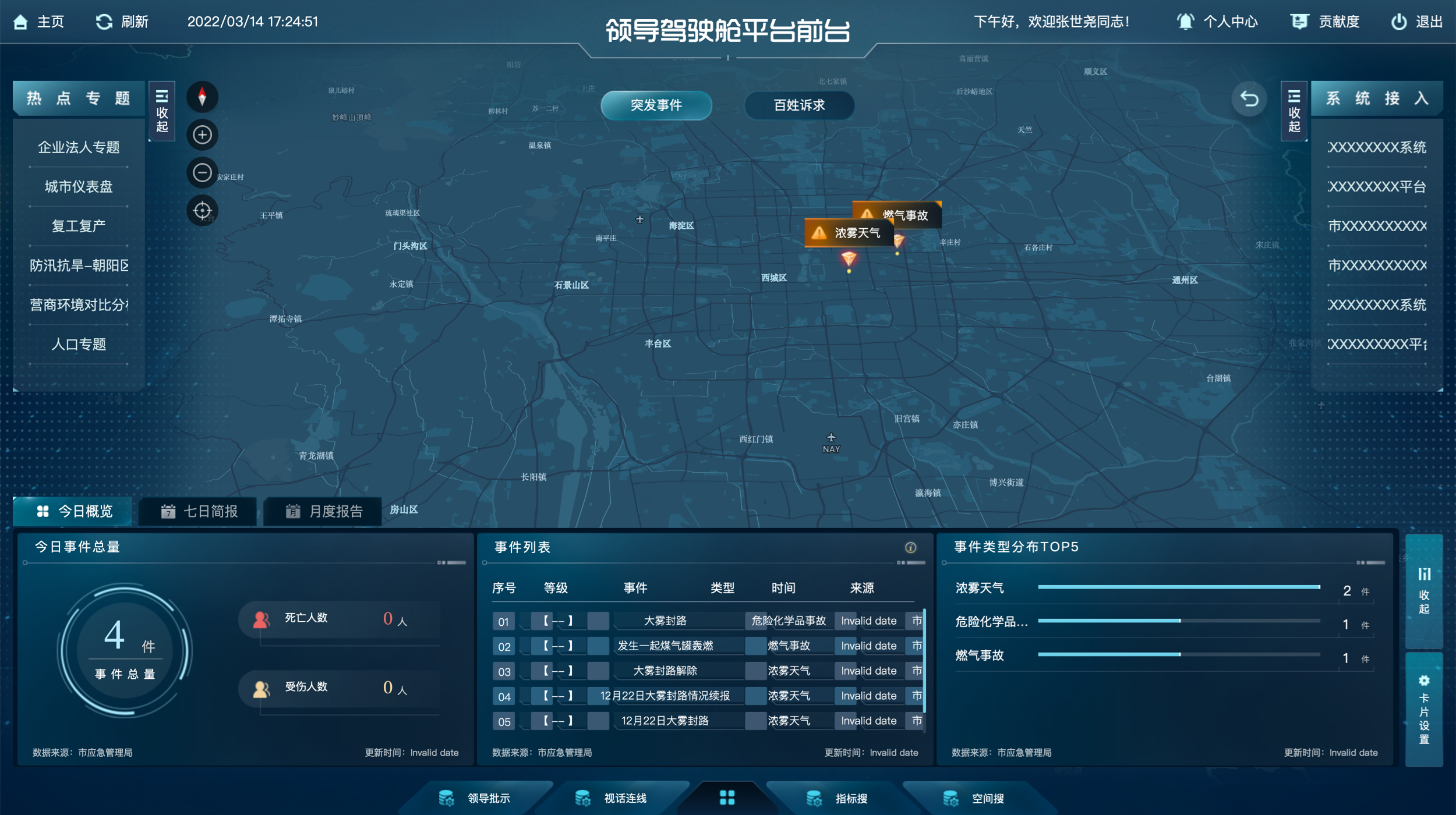 1、乐天堂fun88睿城（驾驶舱）2022.4.27.png