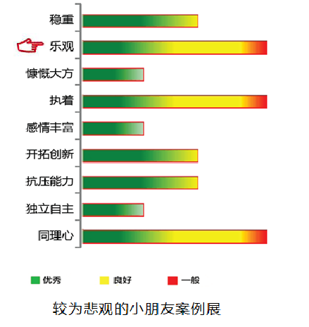 【焦点娱乐焦点基因检测】Talazoparib靶向药物基因检测：精准抗癌，从“基因识别”开始